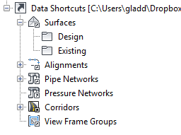 Data Shortcut Folders
